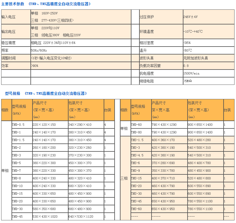 甘肅建筑智能化系統